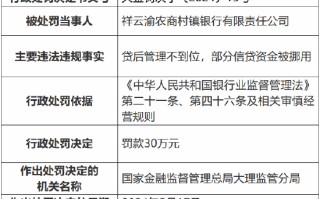 祥云渝农商村镇银行被罚30万元：贷后管理不到位，部分信贷资金被挪用