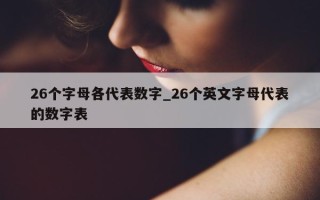 26 个字母各代表数字_26 个英文字母代表的数字表