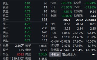 董事长兼总经理被立案调查，阳普医疗大跌超 13%