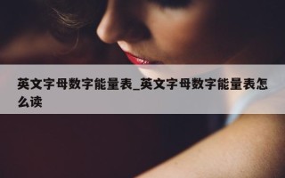 英文字母数字能量表_英文字母数字能量表怎么读