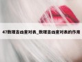 47数理吉凶查对表_数理吉凶查对表的作用