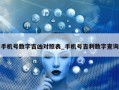 手机号数字吉凶对照表_手机号吉利数字查询