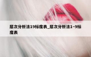 层次分析法 19 标度表_层次分析法 1~9 标度表