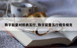 数字能量对照表五行_数字能量五行相生相克