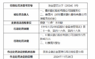 重庆银行涪陵支行被罚40万元：因贷款“三查”不尽职