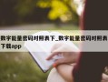 数字能量密码对照表下_数字能量密码对照表下载app