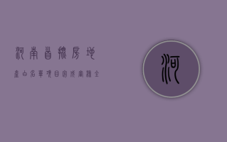 河南首批房地产白名单项目完成审核全覆盖 已授信审批金额 450.53 亿元居全国第三