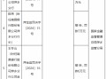 江西银行萍乡分行因投资收益违规处置风险资产被罚款40万元