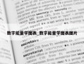 数字能量学图表_数字能量学图表图片