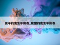 属羊的出生年份表_属猪的出生年份表