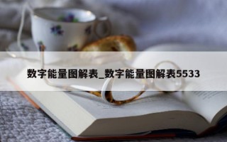 数字能量图解表_数字能量图解表 5533