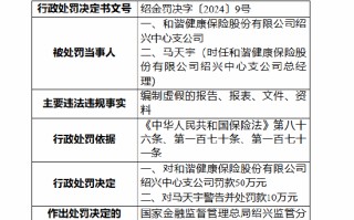 和谐健康保险绍兴中心支公司被罚 50 万元：编制虚假的报告、报表、文件、资料