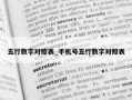 五行数字对照表_手机号五行数字对照表