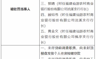 因多项贷款违规行为 福建仙游农村商业银行累计被罚 280 万元