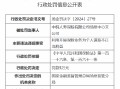 中韩人寿扬州中心支公司被罚5万元：因利用开展保险业务为个人谋取不正当利益