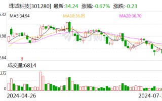 珠城科技：2024 年上半年净利润预增 21.72%-47.13%