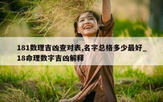 181 数理吉凶查对表, 名字总格多少最好_18 命理数字吉凶解释