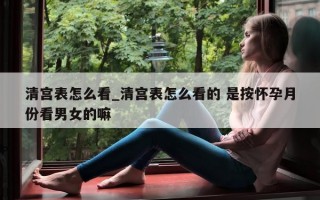 清宫表怎么看_清宫表怎么看的 是按怀孕月份看男女的嘛