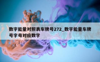 数字能量对照表车牌号 272_数字能量车牌号字母对应数字