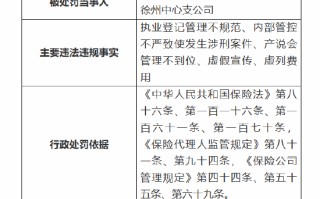 平安人寿徐州中心支公司被罚27万元：因执业登记管理不规范 内部管控不严致使发生涉刑案件等违法违规事实