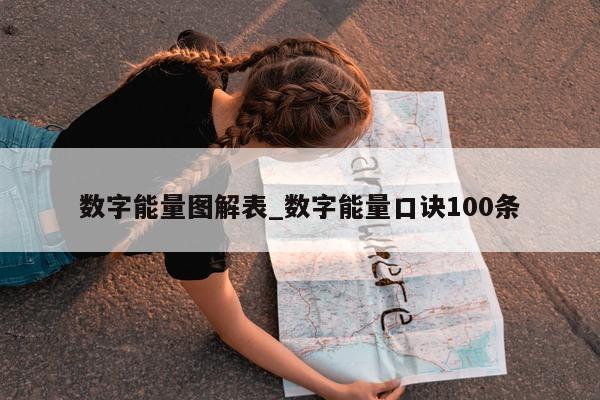 数字能量图解表_数字能量口诀 100 条 - 第 1 张图片 - 小城生活