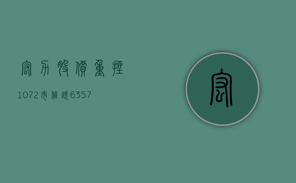 宏力股价重挫 10.72% 市值跌 63.57 万美元 - 第 1 张图片 - 小城生活