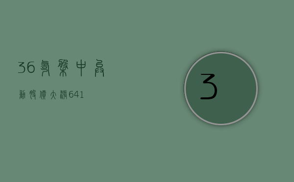 36 氪盘中异动 股价大涨 6.41%- 第 1 张图片 - 小城生活