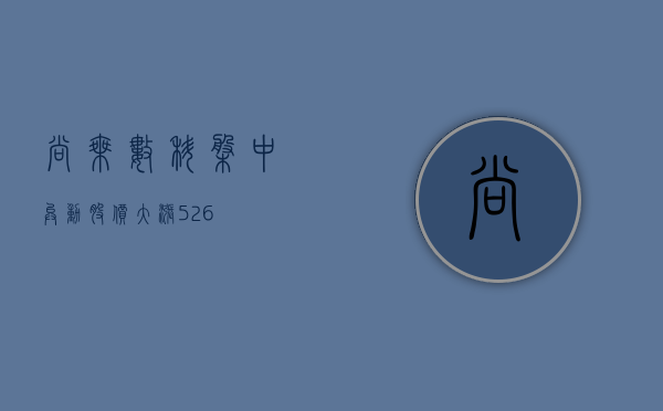 尚乘数科盘中异动 股价大涨 5.26%- 第 1 张图片 - 小城生活