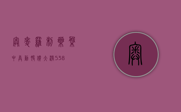 奥麦罗制药盘中异动 股价大涨 5.38%- 第 1 张图片 - 小城生活