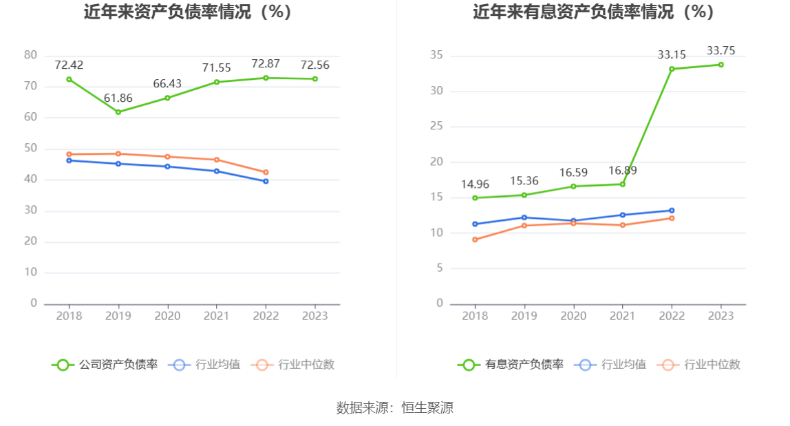 福日电子：2023 年亏损 2.86 亿元 - 第 23 张图片 - 小城生活