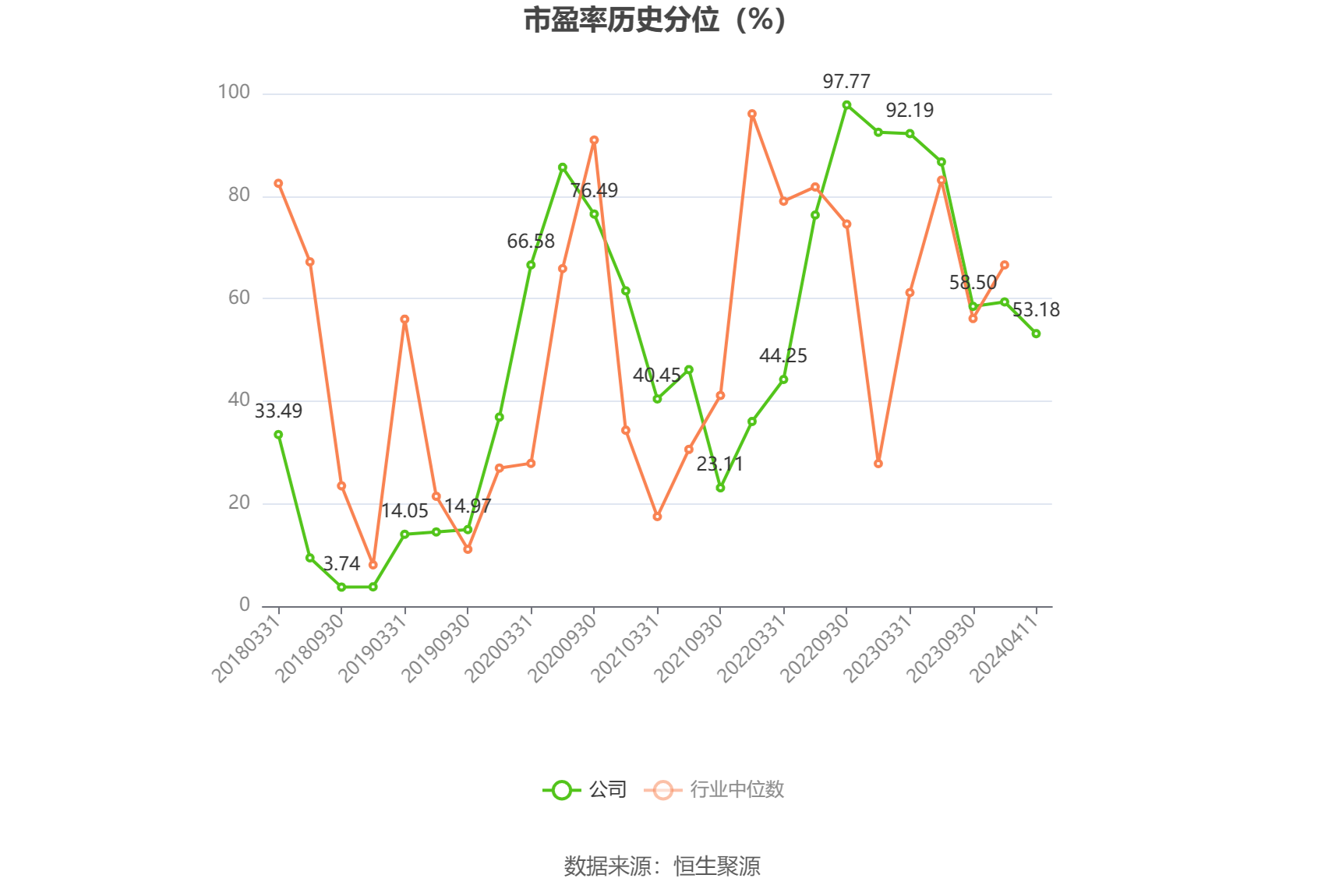 飞龙股份：2023 年净利润同比增长 211.14% 拟 10 派 3 元 - 第 4 张图片 - 小城生活