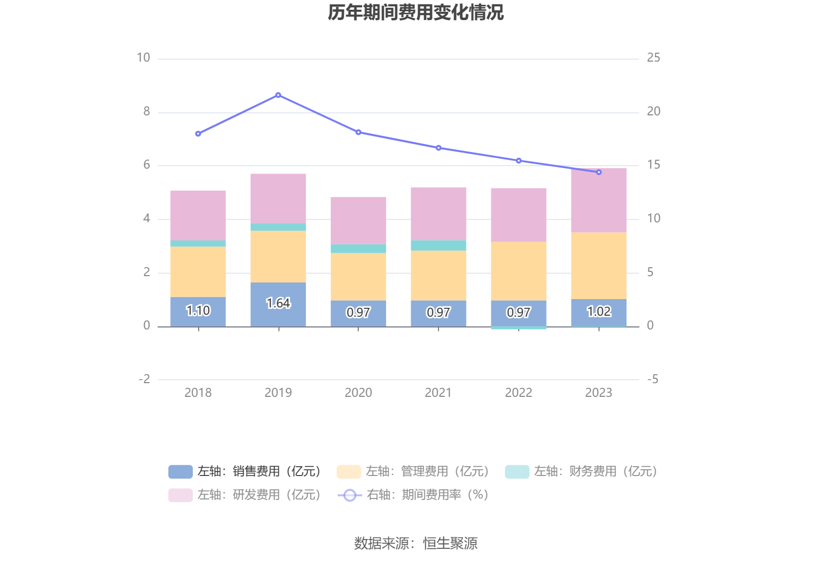 飞龙股份：2023 年净利润同比增长 211.14% 拟 10 派 3 元 - 第 17 张图片 - 小城生活