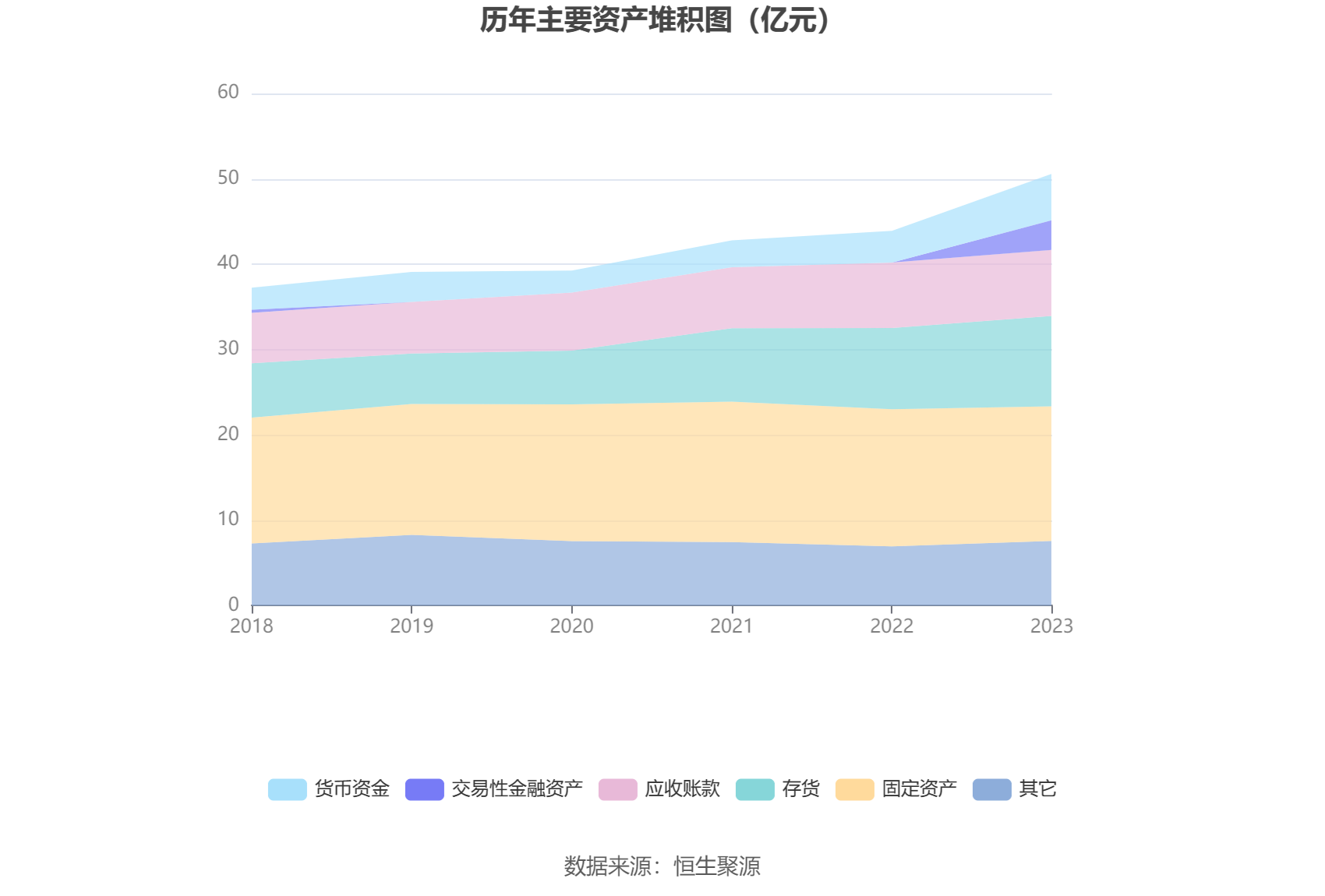 飞龙股份：2023 年净利润同比增长 211.14% 拟 10 派 3 元 - 第 18 张图片 - 小城生活