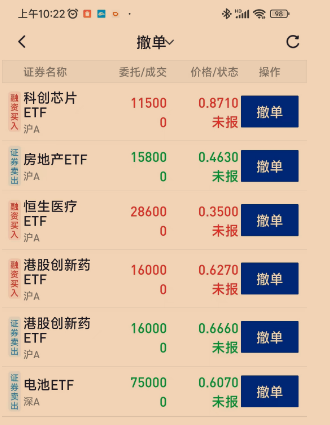 短线操作要赚钱，有一点很关键：节奏不能乱。- 第 13 张图片 - 小城生活