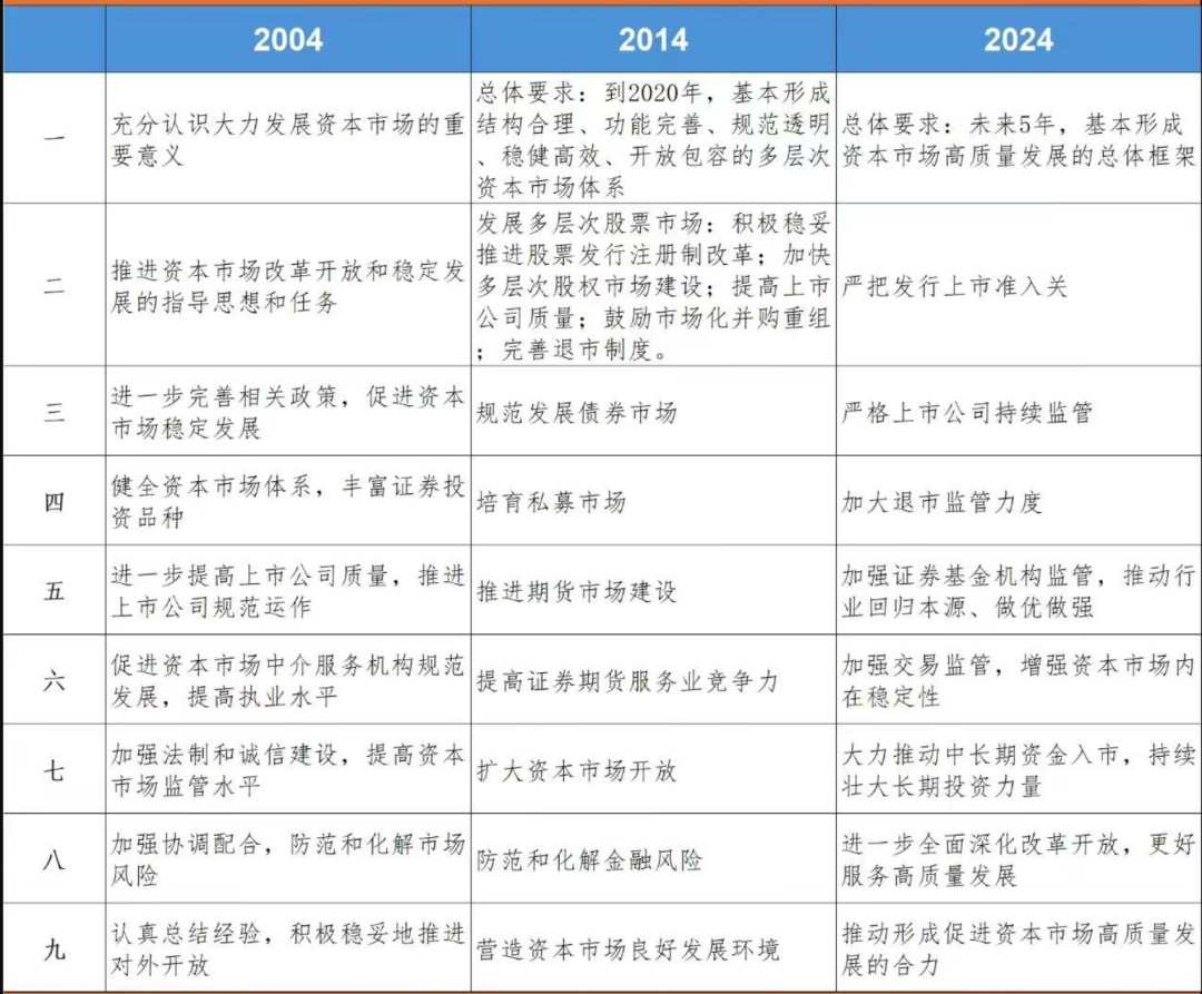 短线操作要赚钱，有一点很关键：节奏不能乱。- 第 15 张图片 - 小城生活