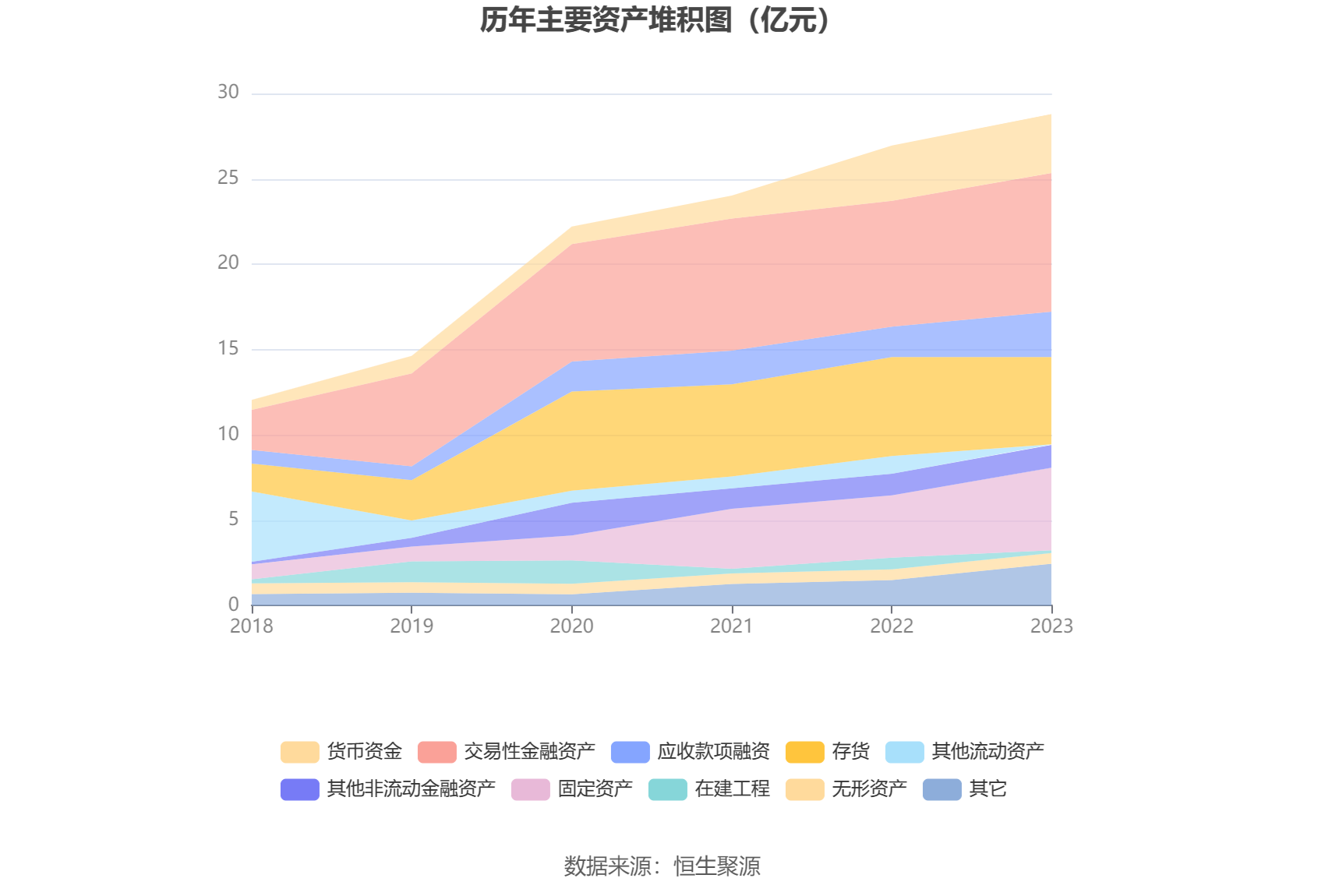 信捷电气：2023 年净利润同比下降 10.35% 拟 10 派 2.2 元 - 第 20 张图片 - 小城生活