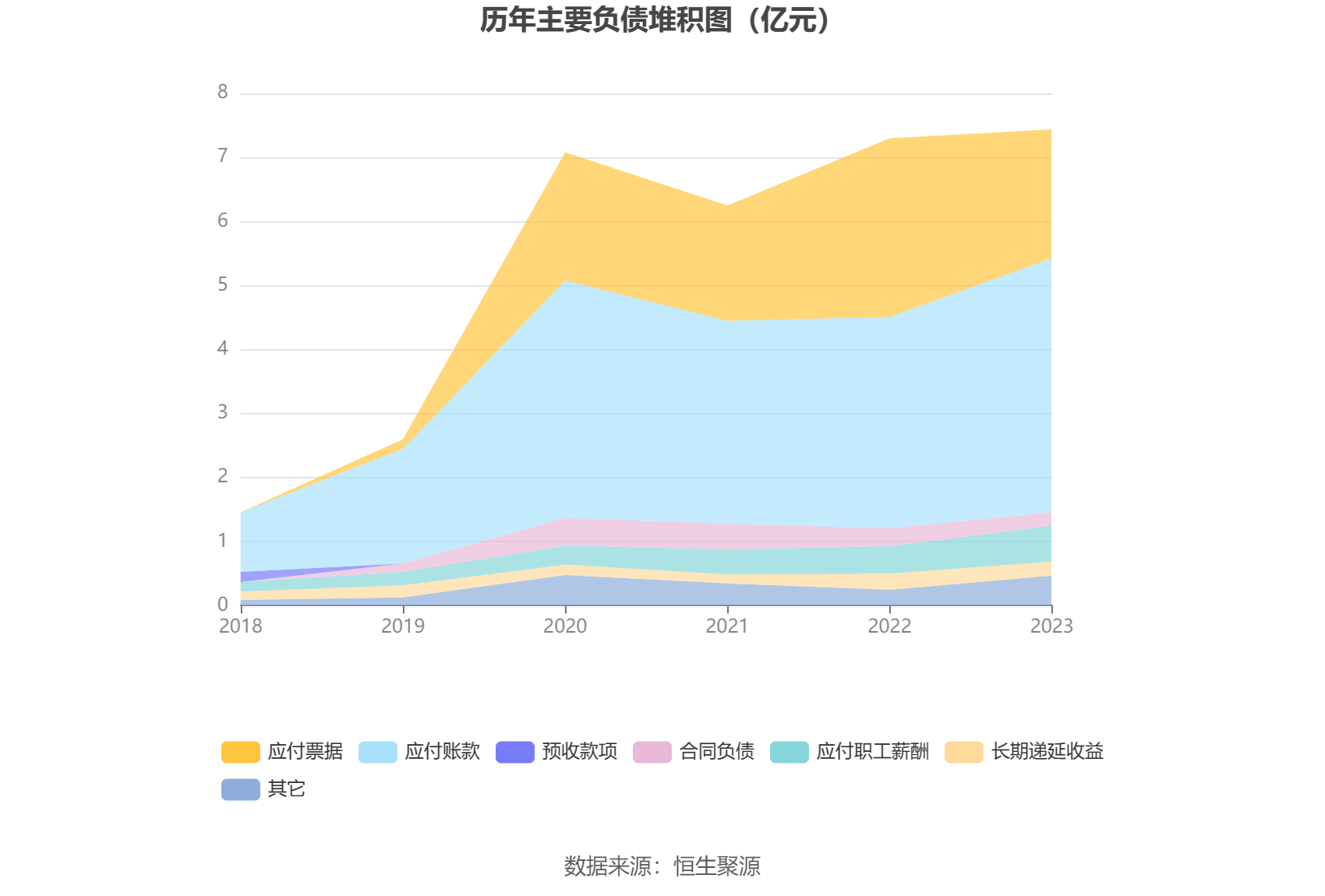 信捷电气：2023 年净利润同比下降 10.35% 拟 10 派 2.2 元 - 第 21 张图片 - 小城生活