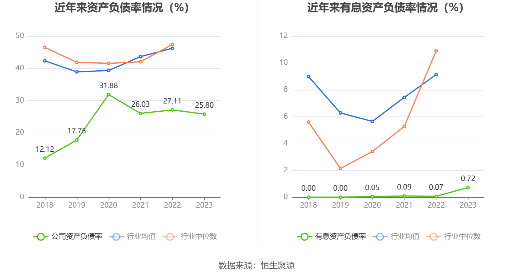 信捷电气：2023 年净利润同比下降 10.35% 拟 10 派 2.2 元 - 第 25 张图片 - 小城生活