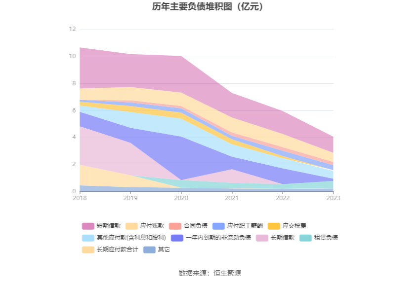 凯利泰：2023 年盈利 1.13 亿元 拟 10 派 0.6 元 - 第 19 张图片 - 小城生活