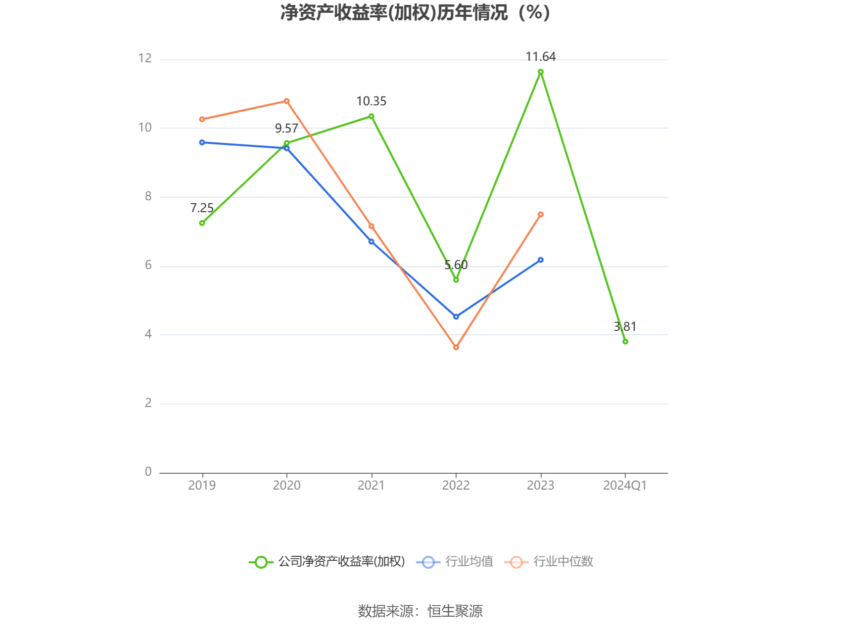 云意电气：2024 年第一季度净利润 1.04 亿元 同比增长 30.37%- 第 5 张图片 - 小城生活