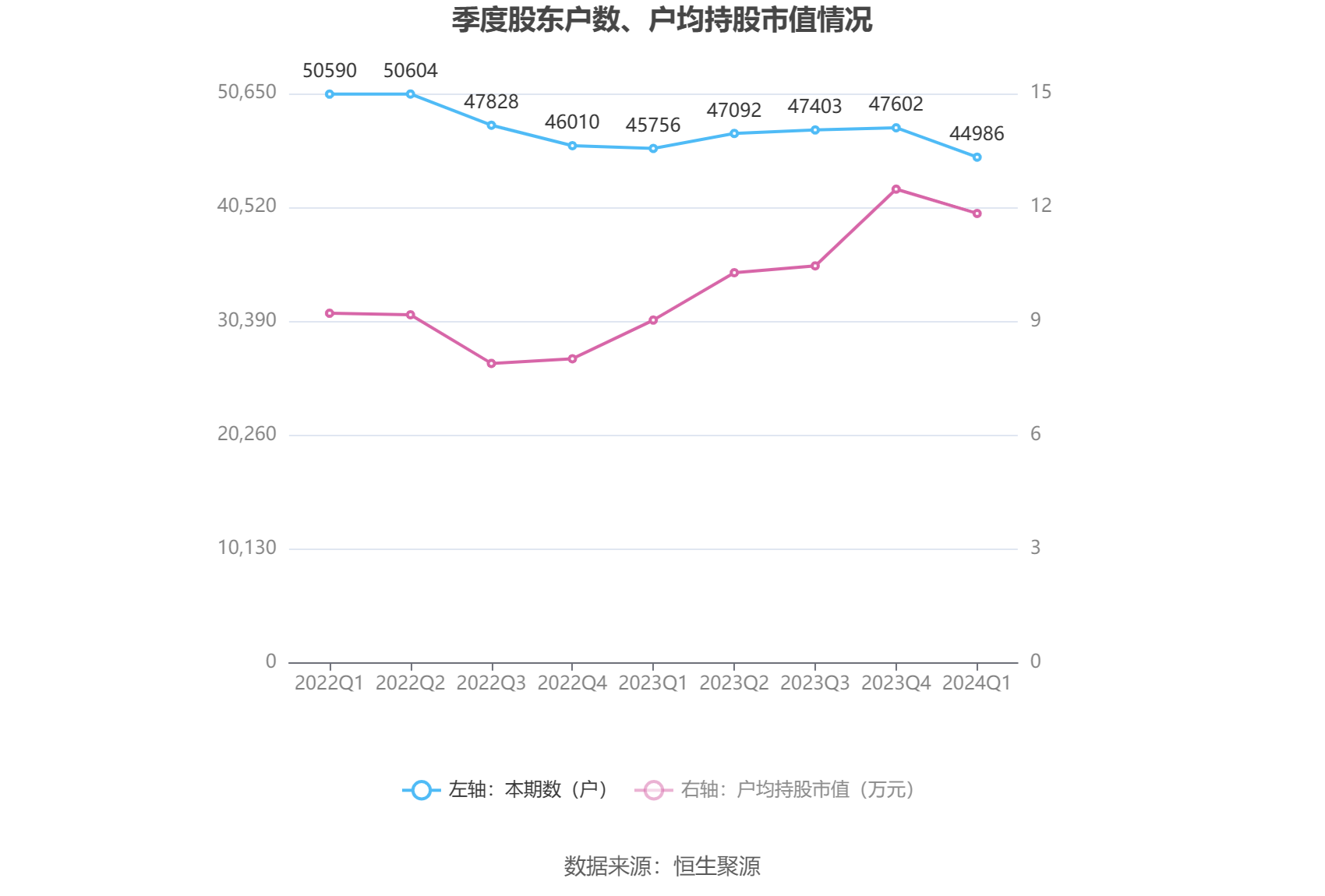 云意电气：2024 年第一季度净利润 1.04 亿元 同比增长 30.37%- 第 11 张图片 - 小城生活