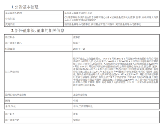 又有公募换帅！程华子出任华西基金董事长， 原董事长蔡秋全因个人原因离任 - 第 1 张图片 - 小城生活