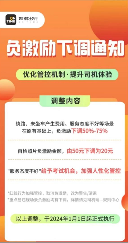 2000 万“南方人	”打车打出一个 IPO：如祺出行好评与罚单齐飞！“负激励”措施引发部分司机投诉，3 年被罚 41 次 - 第 20 张图片 - 小城生活