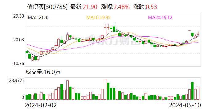 隋国栋：消费内容过剩导致内容获取效率低 AI 可提升全链路效率 - 第 1 张图片 - 小城生活