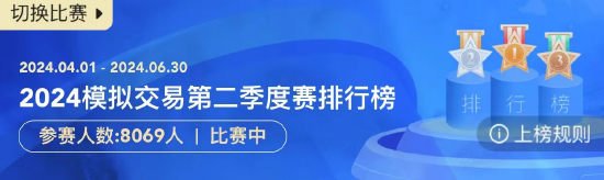 最高收益率达 65.77%！A 股模拟交易大赛 5 月赛事第一周收益榜奖励名单火热出炉 - 第 1 张图片 - 小城生活