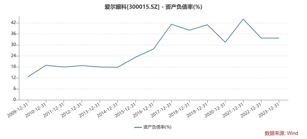 千亿巨头又有大收购！- 第 5 张图片 - 小城生活