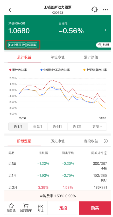 收紧！已不允许购买！多家银行出手了 - 第 4 张图片 - 小城生活