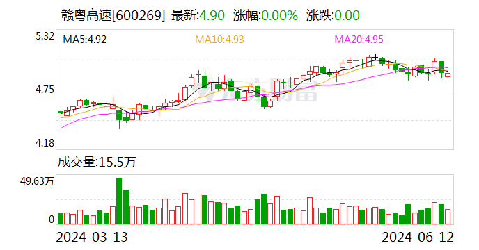 险资出手！一个月内举牌三家 A 股 - 第 1 张图片 - 小城生活