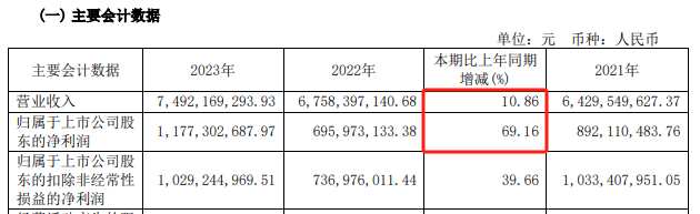 险资出手！一个月内举牌三家 A 股 - 第 12 张图片 - 小城生活