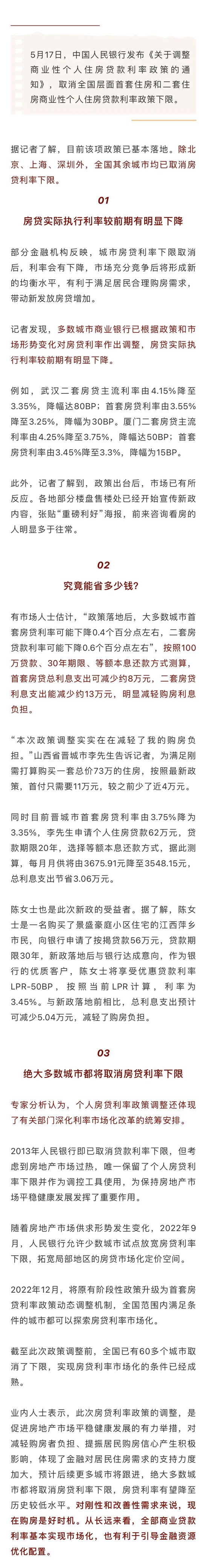 房贷利率政策调整，我的房贷究竟能省多少钱？- 第 1 张图片 - 小城生活